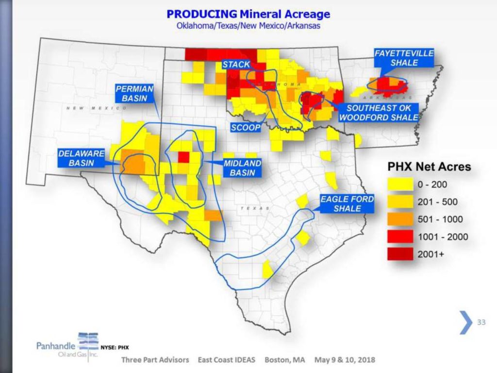 Panhandle O&G Announces the Sale of Mineral Acreage and Associated ...