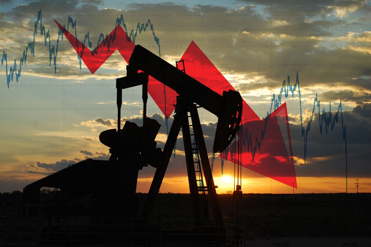 West Texas Crude Futures